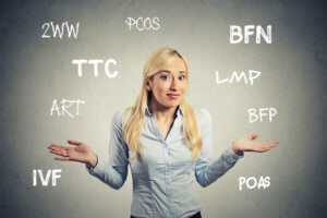 Infertility acronyms