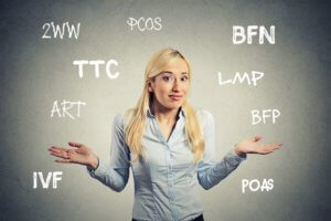 Infertility acronyms