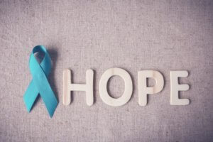 PCOS awareness