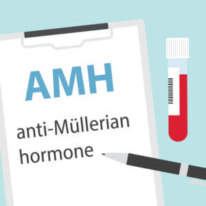 AMH Anti-Müllerian hormone blood test
