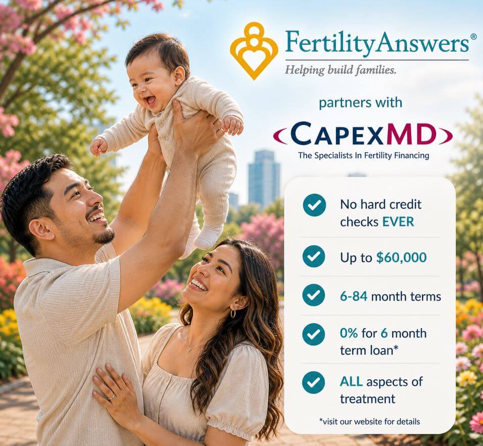 Fertility Financing with CapexMD